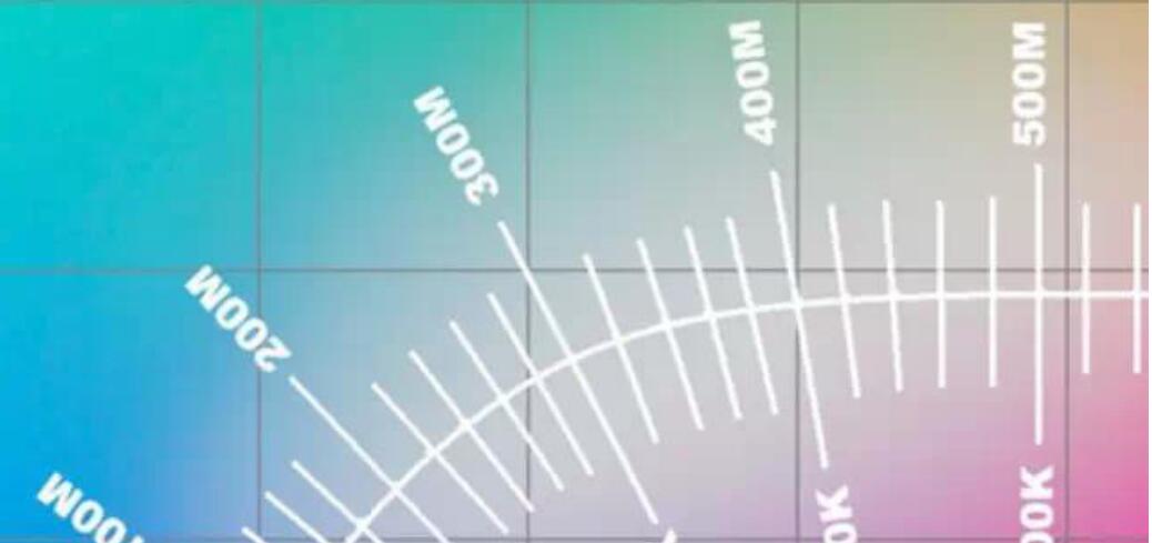 LED太陽(yáng)能路燈色溫如何選擇？
